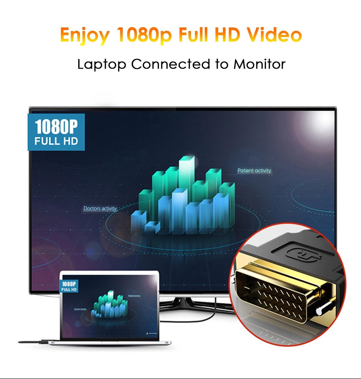 Para HDMI a DVI Cable adaptado - Home Cinema With Projector reseña y precio