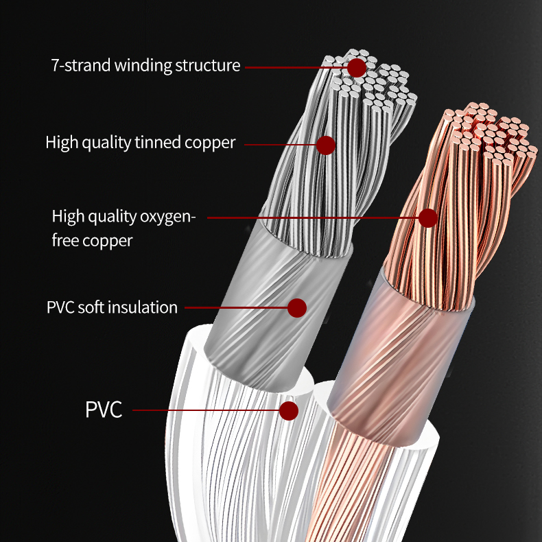 YYTCG DIY Cable de Audio HIFI  - Home Cinema App reseña y precio