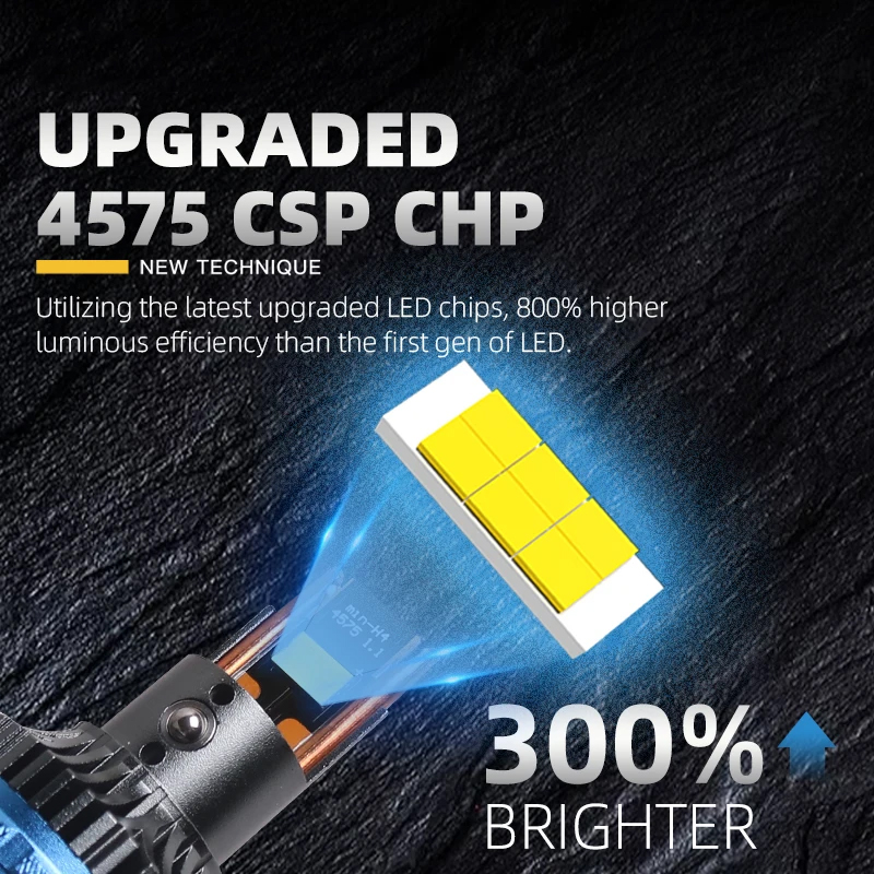 2 piezas de bombillas LED H4 B - Home Cinema With Projector reseña y precio
