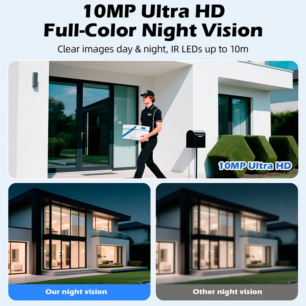 Cámara IP KERUI 5K 10MP HD Wif - Home Cinema Wall Panels reseña y precio