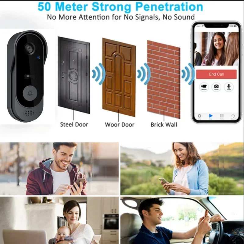 Videoportero Inalámbrico HD a  - Home Cinema Hd reseña y precio