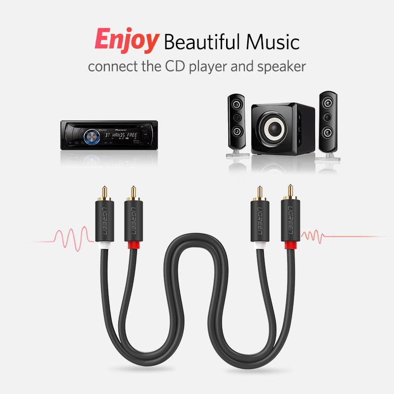 Ugreen-Cable de audio para dis - Home Cinema Heos reseña y precio