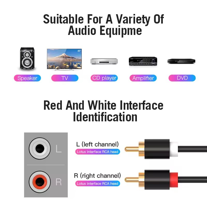 Cable RCA Dual estéreo HIFI 2  - Home Cinema Heos reseña y precio