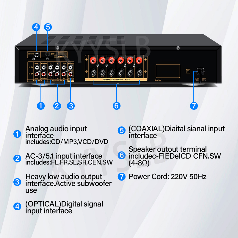 Amplificador Bluetooth de 900W - Home Cinema Heos reseña y precio