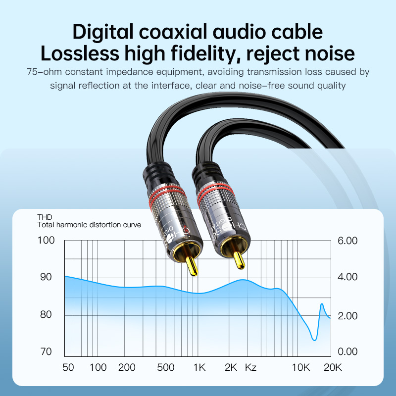 Cable RCA CHOSEAL, Cable de Au - Home Cinema Heos reseña y precio