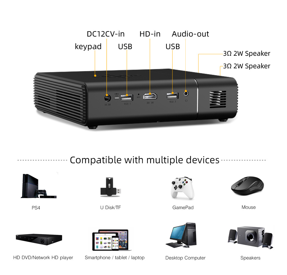 Proyector BYINTEK U30, Superve - Home Cinema With Projector reseña y precio