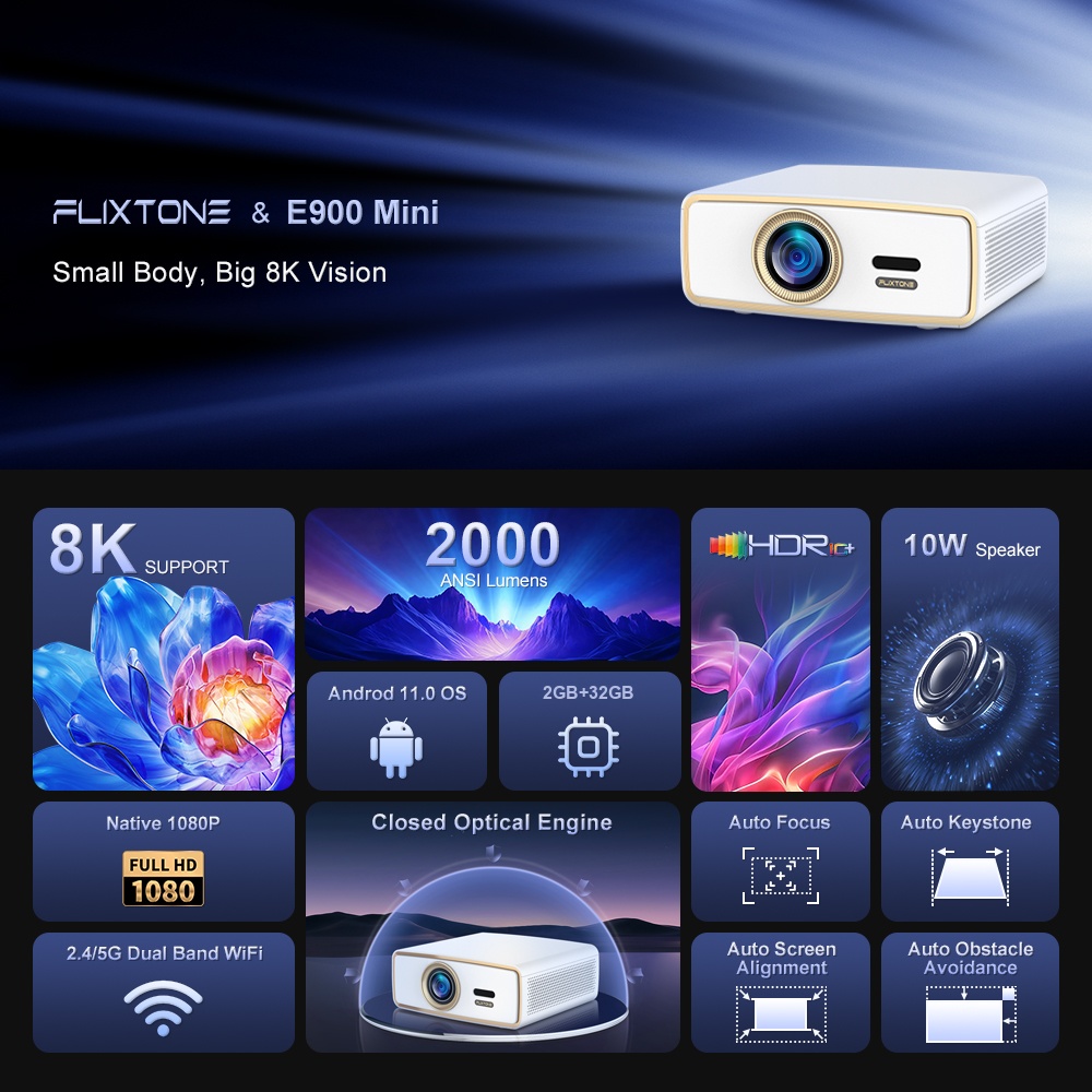 Proyector Portátil Flixtone E9 - Home Cinema Complet reseña y precio